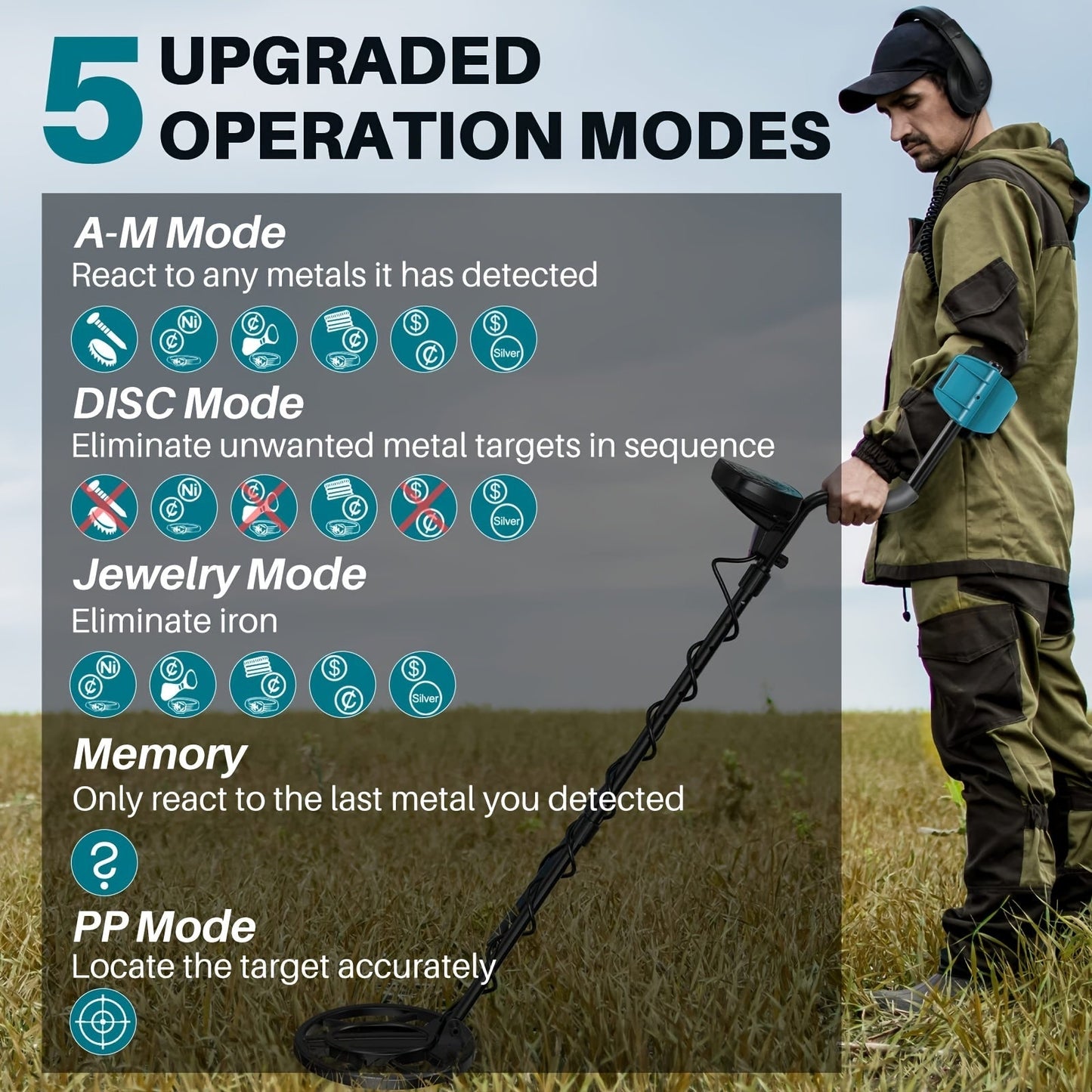 Metal Detector Set for Adults